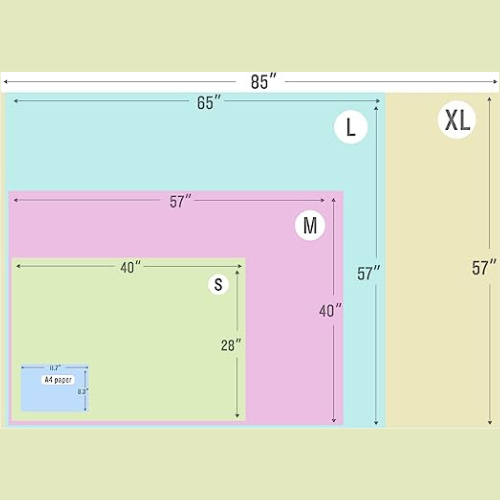 The Accent - A Waterproof Blanket for Adults